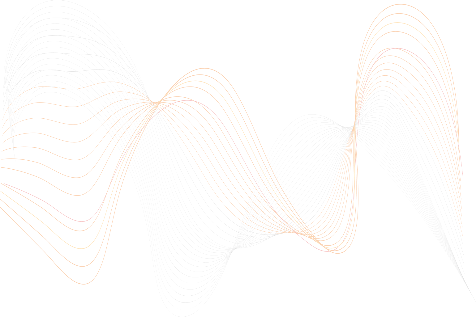 system-image